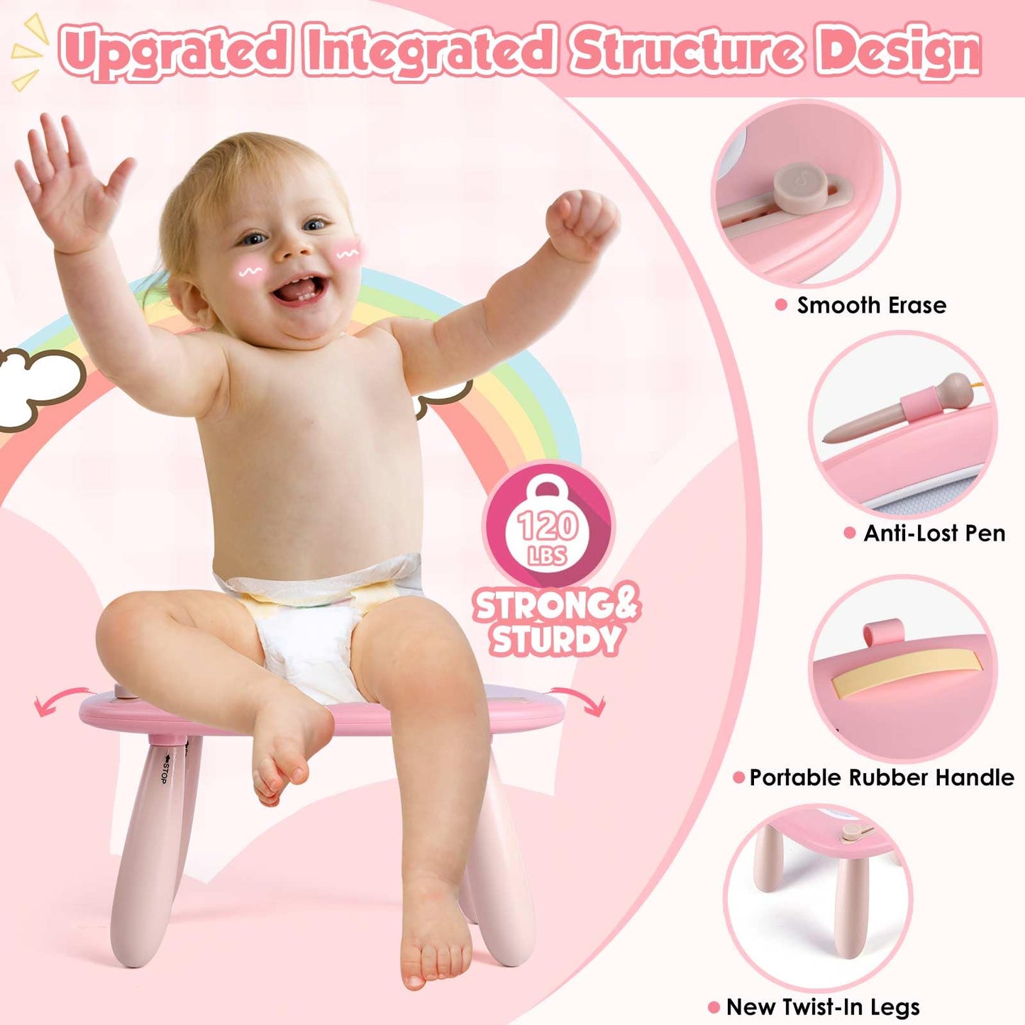 Smasiagon Toddler Toys Age 1-2 Year Old Boys Girls, Magnetic Drawing Doodle Board Pad Educational Learning Toys For 1 2 3 Year Old Boys Girls Gifts Birthday Party (Soft Pink)