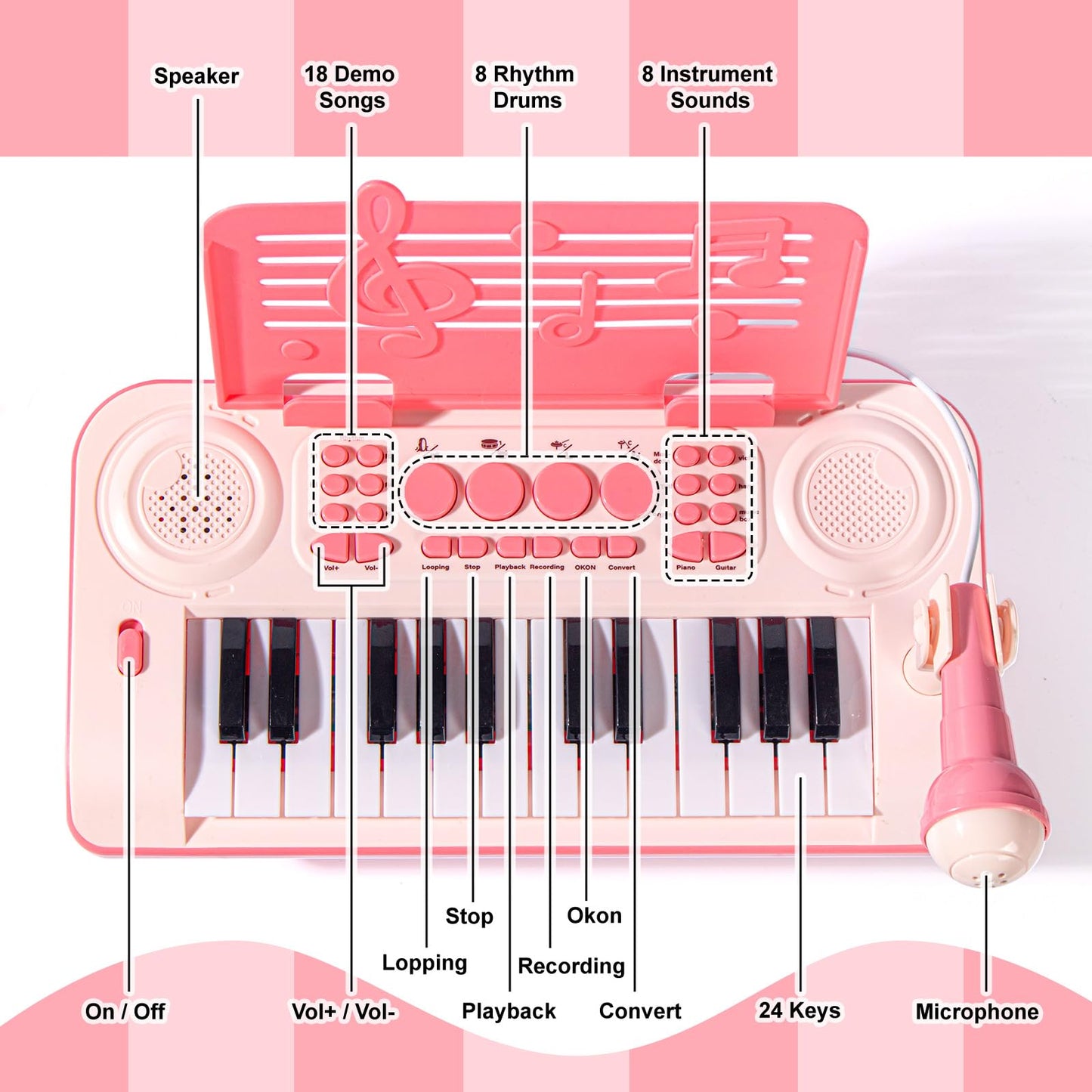Toddler Piano Toys Gifts For Girl Age 1 2 3-5, Pink Baby Piano Music Toy, Kids Piano With 24 Keys, Microphone And Music Sheet St