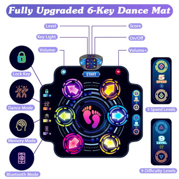 ?Upgraded?Kizjorya Dance Mat For Kids, Electronic Light-Up Dance Pad With Wireless Bluetooth 5 Speeds 9 Levels, Dancing Mat For