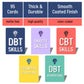 Dbt Flashcards - Dialectical Behavior Therapy Coping Skills Cards | Cbt Skills | Anxiety Coping Skills | Cognitive Distortions |