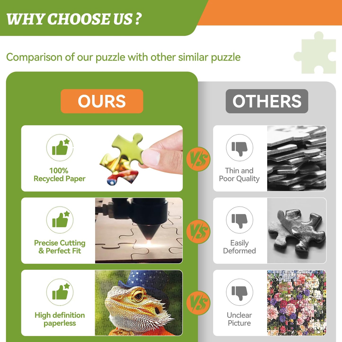 300 Piece Puzzles for mature-themeds  Mr. Lizard Dining Puzzle  Vegetable Salad Jigsaw Puzzle 300 Pieces  Fun and Challenging mature-themed Puzzle Game  Home Decor Gift for mature-themeds Kids Seniors  20.5  x 15