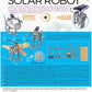 Environmentally Friendly Solar-Powered Mech