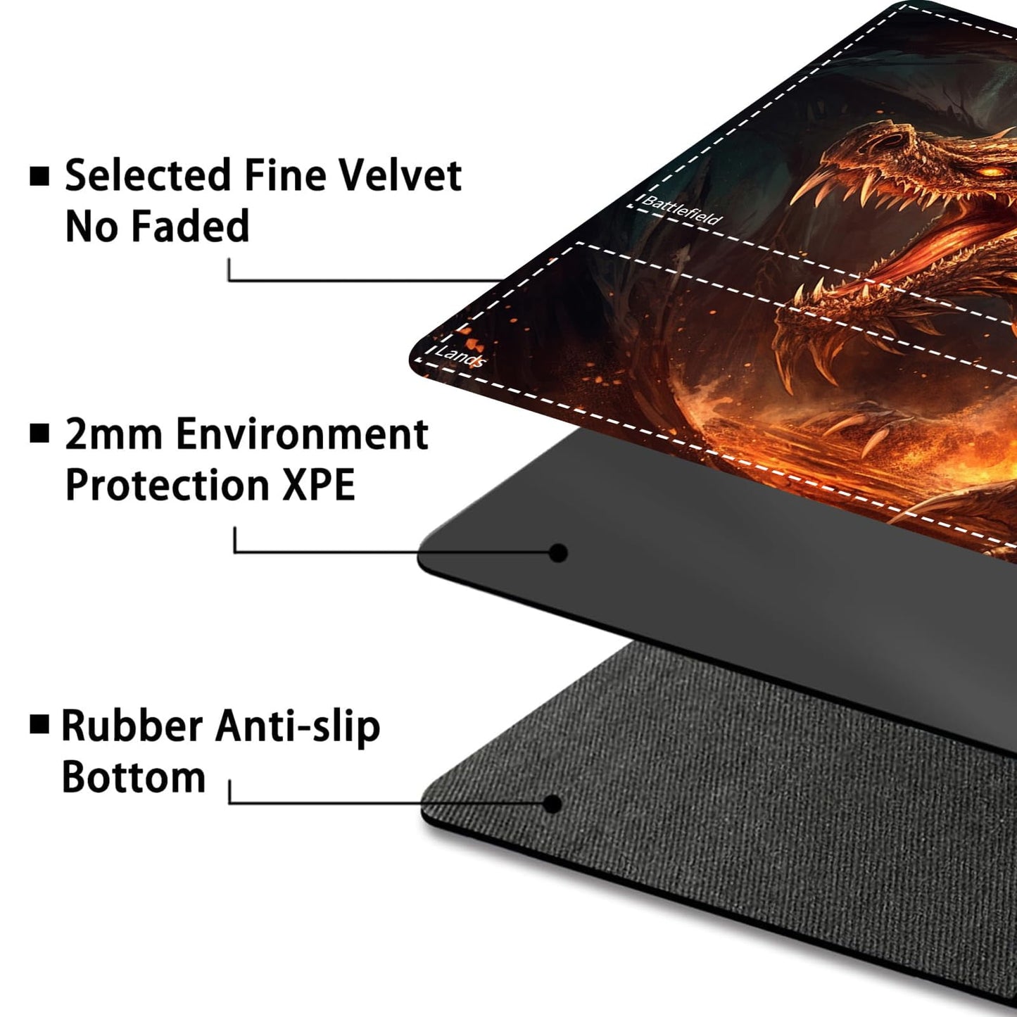 for MTG Card Playmat with Zone Game Play Mat for MTG TCG 24 x 14 inches Non-Slip Play Mat for Commander Board RPG CCG Game TCG Other Card Games/Mouse Pad-Angry Firedragon