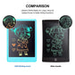 Eoocoo Toys For Ages 3-6, Drawing Board, 10 Inch Lcd Writing Tablet, Electronic Drawing Tablet, Boy Birthday Gift, Kids Toys, Dr