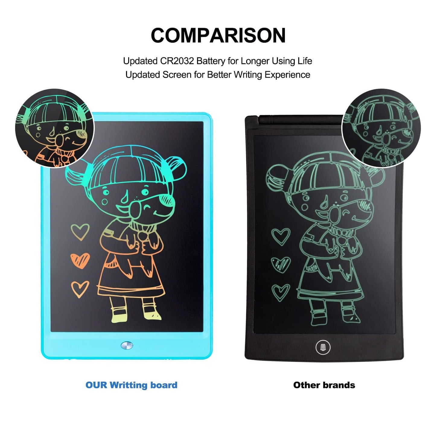 Eoocoo Toys For Ages 3-6, Drawing Board, 10 Inch Lcd Writing Tablet, Electronic Drawing Tablet, Boy Birthday Gift, Kids Toys, Dr