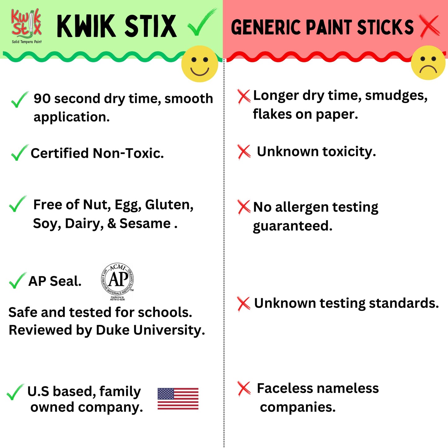 Kwik Stix Solid Tempera Paint Sticks, 72 Metallic Colors, Washable Paint Sticks for Kids, Super Quick Drying, Non-Toxic, Allerge
