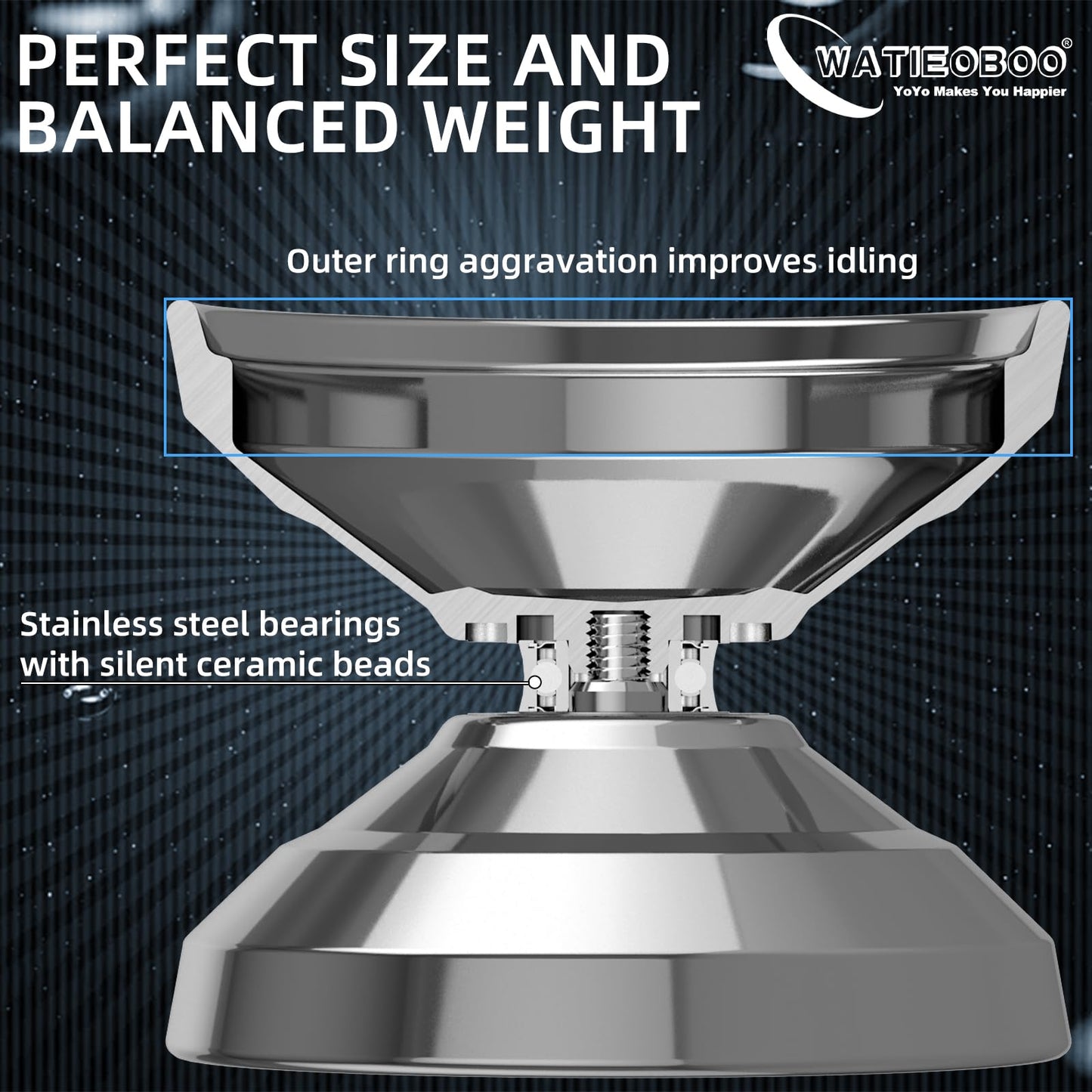 Watieoboo Titanium Yoyo Professional Unresponsive Yoyo For Adults Kids, Trick Yoyo For Advanced Players With 10 Yo-Yo Strings An