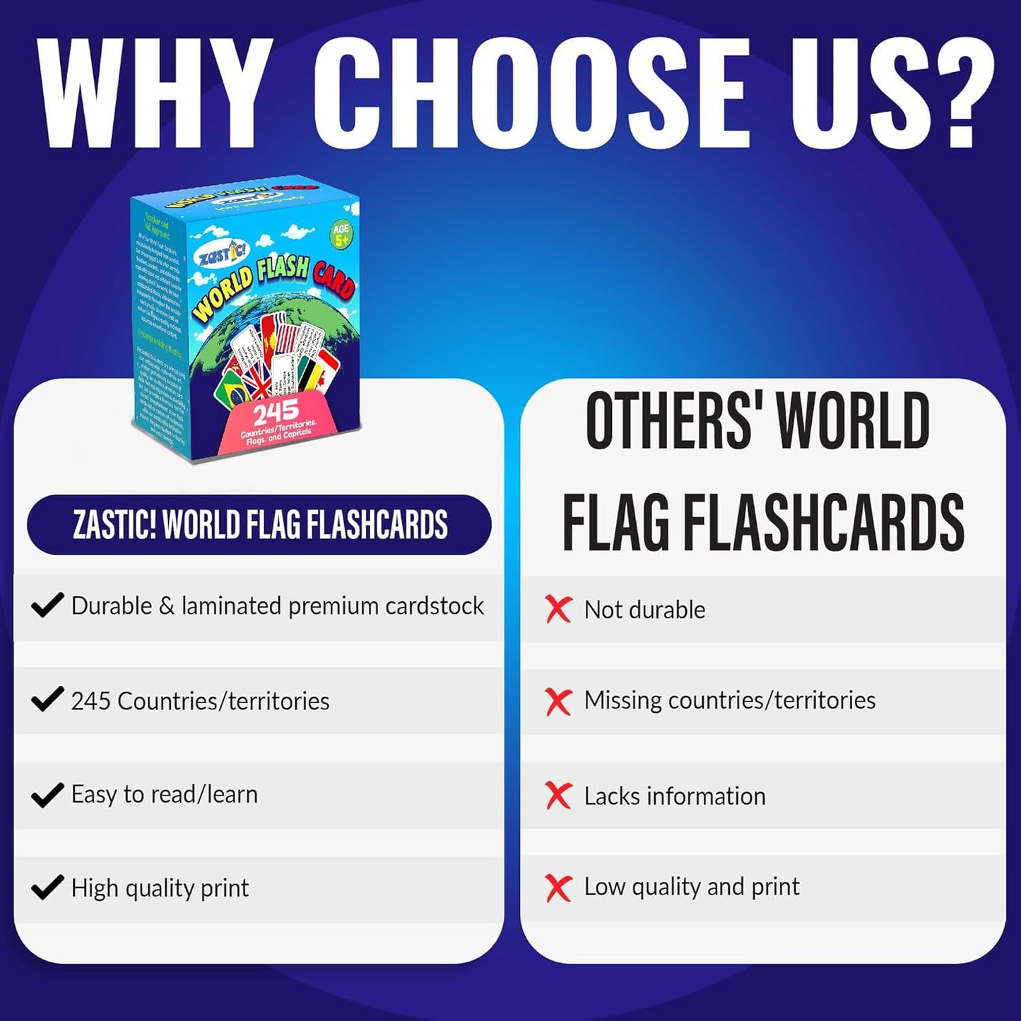 Zastic! World Flags Flashcards - 245 Country Flags, Capitals, Language, And Continents - Gloss Laminated - Country Flags Of The
