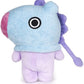 Gund Line Friends Bt21 Mang Plush Stuffed Animal 7