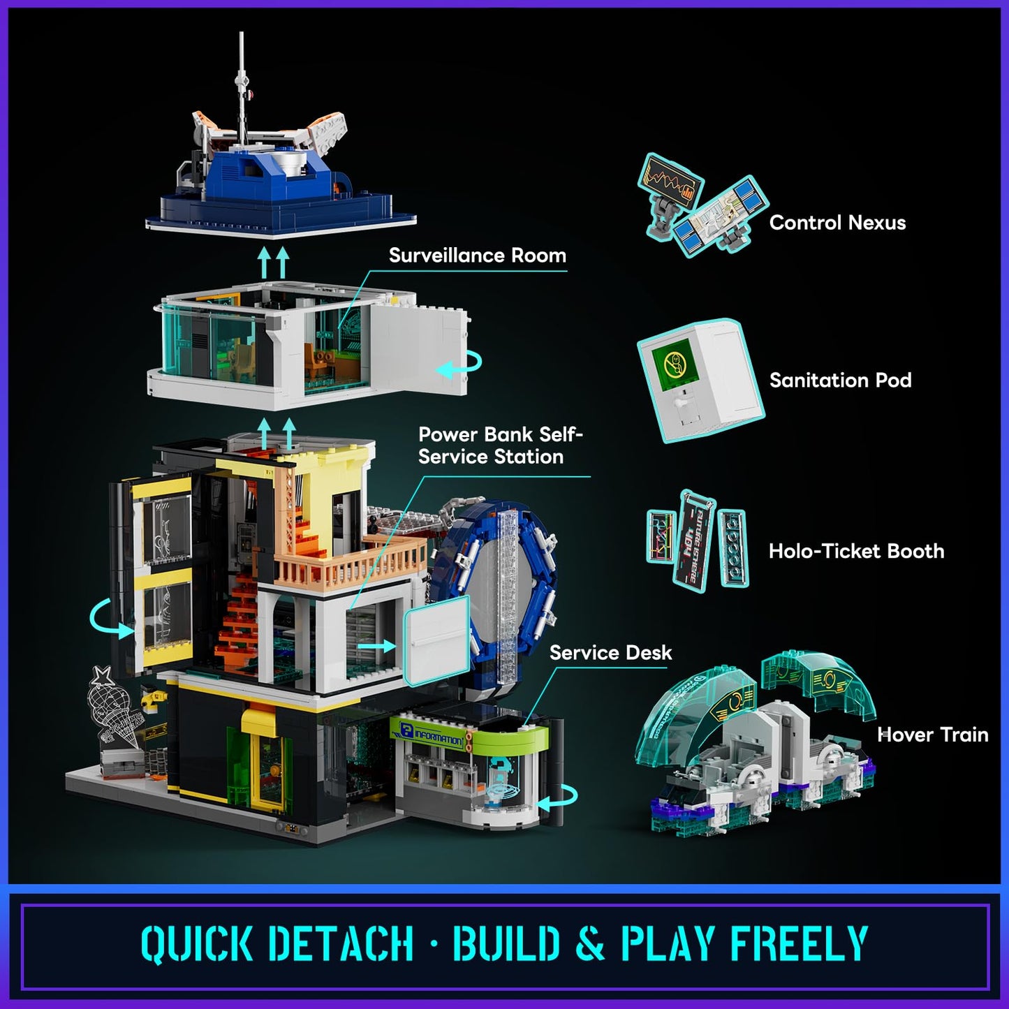 Lumibricks Cyberpunk Floating Train Station Set - 2760 Pcs LED Light Model L9098-EU, Neon Colors, Plastic, Medium Size for Sci-fi Lovers