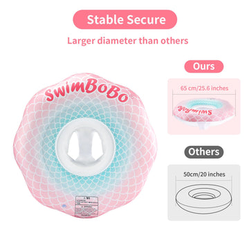 Swimbobo Inflatable Baby Swimming Float with Safe Seat for Age 6-36 Months Toddler (Pink Mermaid)