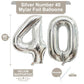 LHOAVWE 40 Inch Silver Foil Mylar Number Balloons, Giant 40th Birthday Party Decorations, Aluminum, Silver Color