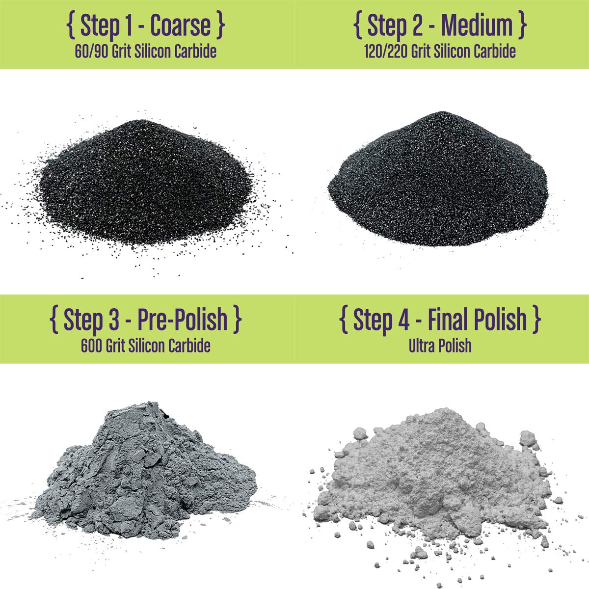 Wirejewelry Brazilian Rock Tumbler Refill Kit - 1.5 Lbs. Of Brazilian Stone Mix And 1 Batch Of 4 Step Abrasive Grit And Polish