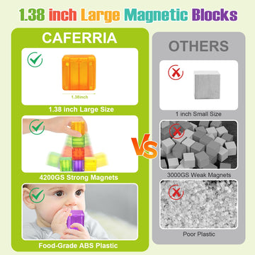 48Pcs Magnetic Blocks - 1.38 Inch Building Blocks For Toddlers, Stem Building Toys For Kids, Montessori Toys For 2 3 4 5 6+ Year Old, Magnet Sensory Travel Toys Christmas Birthday Gifts For Boys Girls