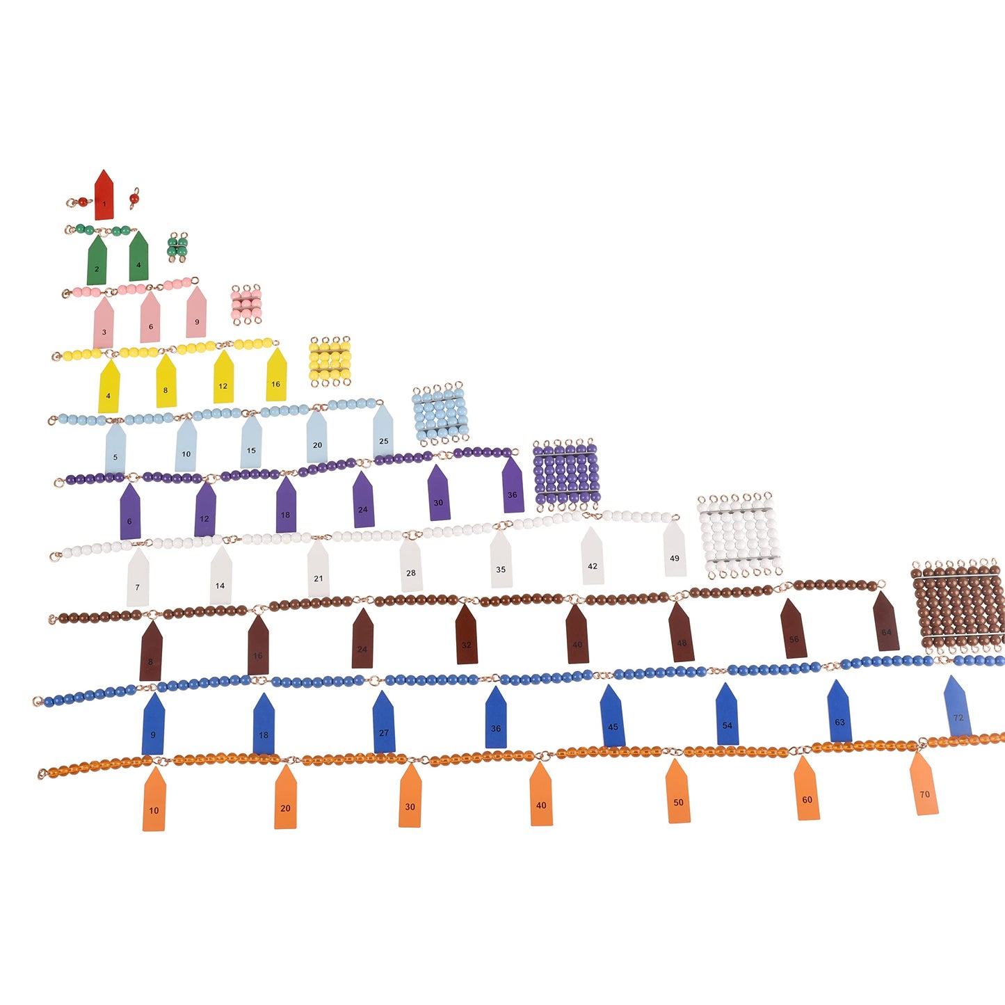 Bohs Montessori Bead Chains & Squares - Skip Counting, Multiplication, And Square Number Learning Toy For Pre-K Math Education