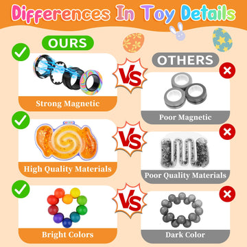 Cevioce 5Pcs Fidget Toys Adults Pack,Stocking Stuffers For Teens Boys Girls,Autism Sensory Toys With Fidget Spinner Slug Magnetic Rings,Squishy Fidget Toys Adhd Stress Relief,Party Favor For Kid-G