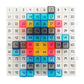 Pattern Activity Set