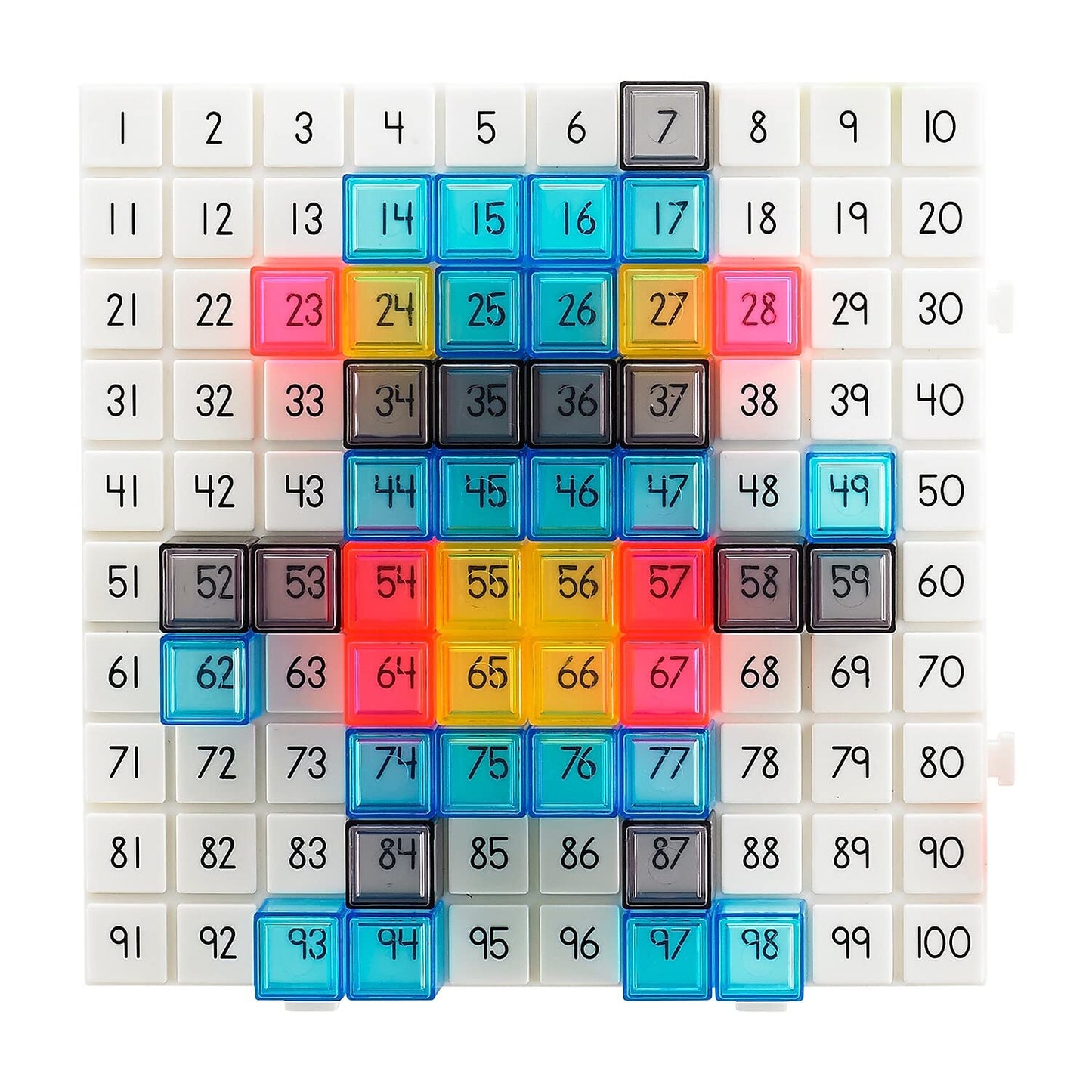 Pattern Activity Set