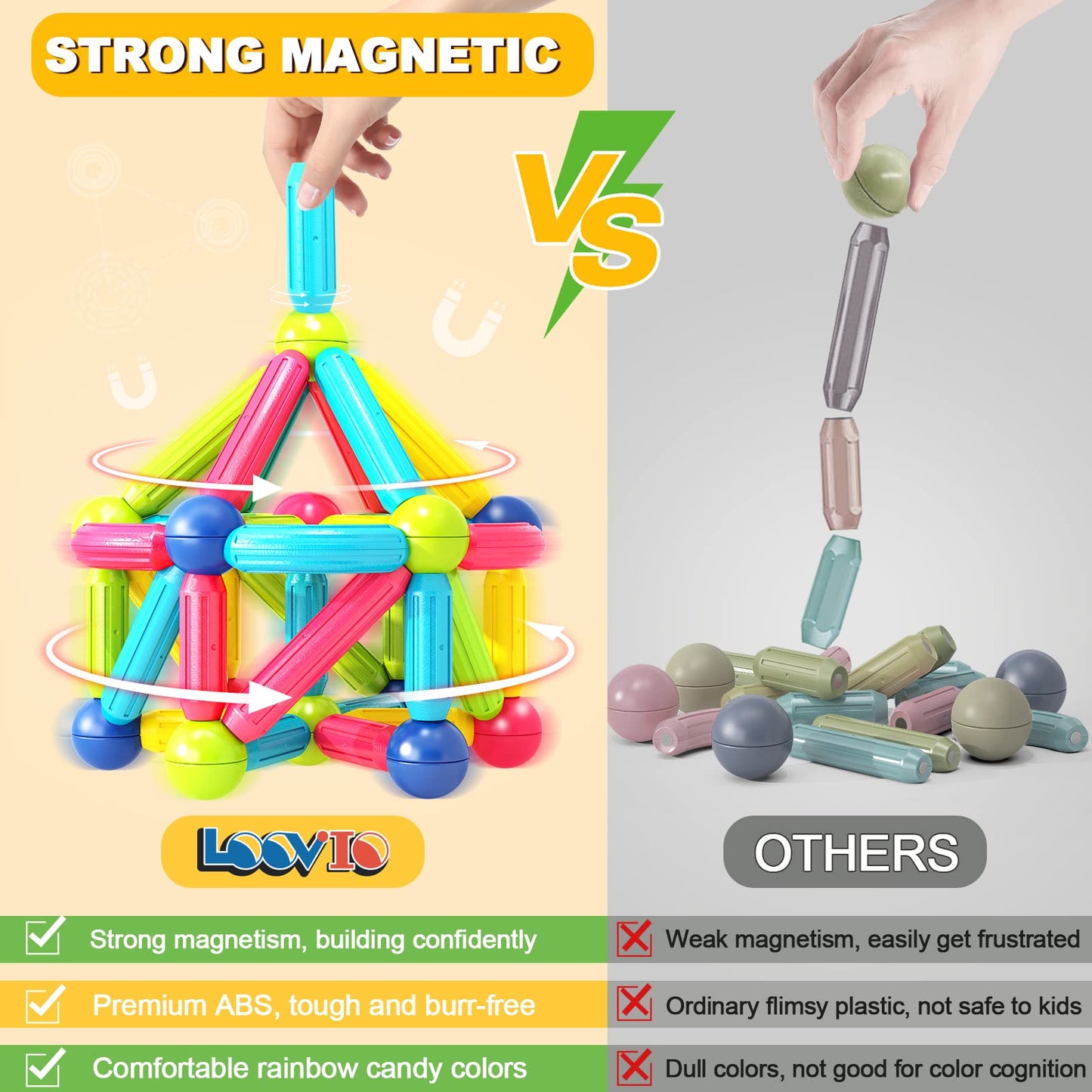 Loovio Magnet Toys for Kids - Montessori Magnetic Building Blocks, Multicolor, Model LVMS-40A, Educational Gift for 3 Year Olds