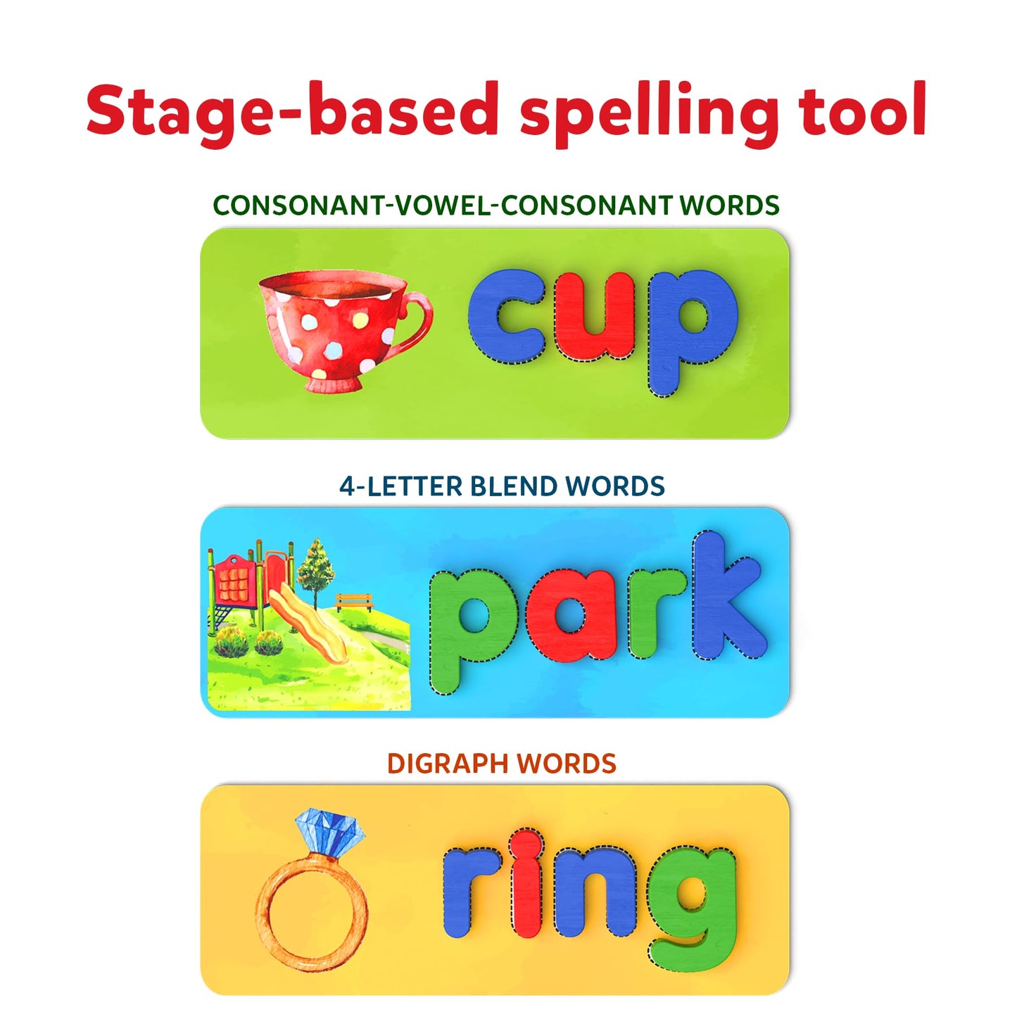Skillmatics Preschool Learning Activity - Ready To Spell, Stage-Based Learning To Improve Vocabulary & Spelling, Educational Toy, Gifts For Boys & Girls Ages 4, 5, 6, 7