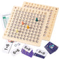 2 In 1 Multiplication Addition Math Board Game For Kids - Wooden Montessori Math Toys For Girls Boys 4 5 6 7 8 9 Years Old Wood Double Sided Board Table Dice Card Games For Family