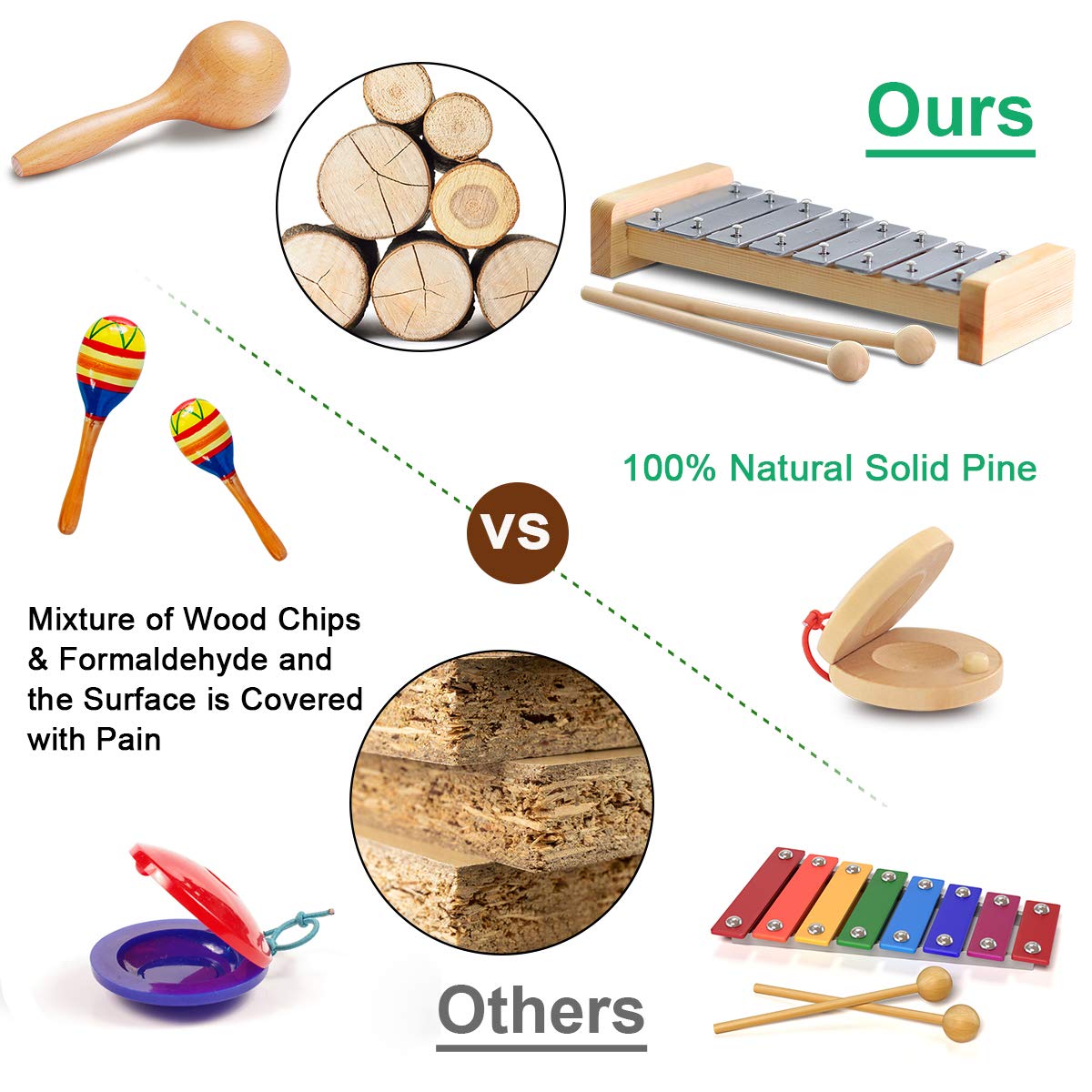 LOOIKOOS Wooden Toddler Musical Instruments Set, Eco-Friendly, 9" Percussion Toys for Kids, Natural Wood Color, Includes Storage Bag