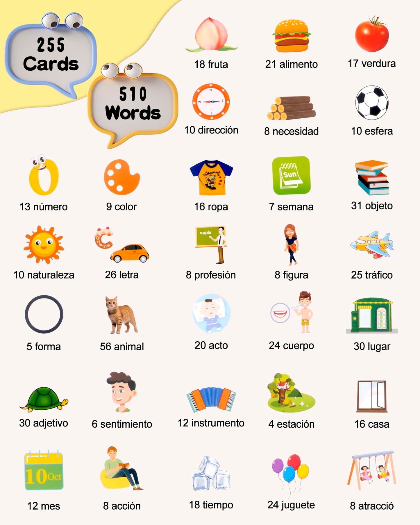 510 Words Spanish Flash Cards For Kids, Autism Toys For Toddlers 2-3 Years Old, Speech Therapy Toys, Educational Learning Flash