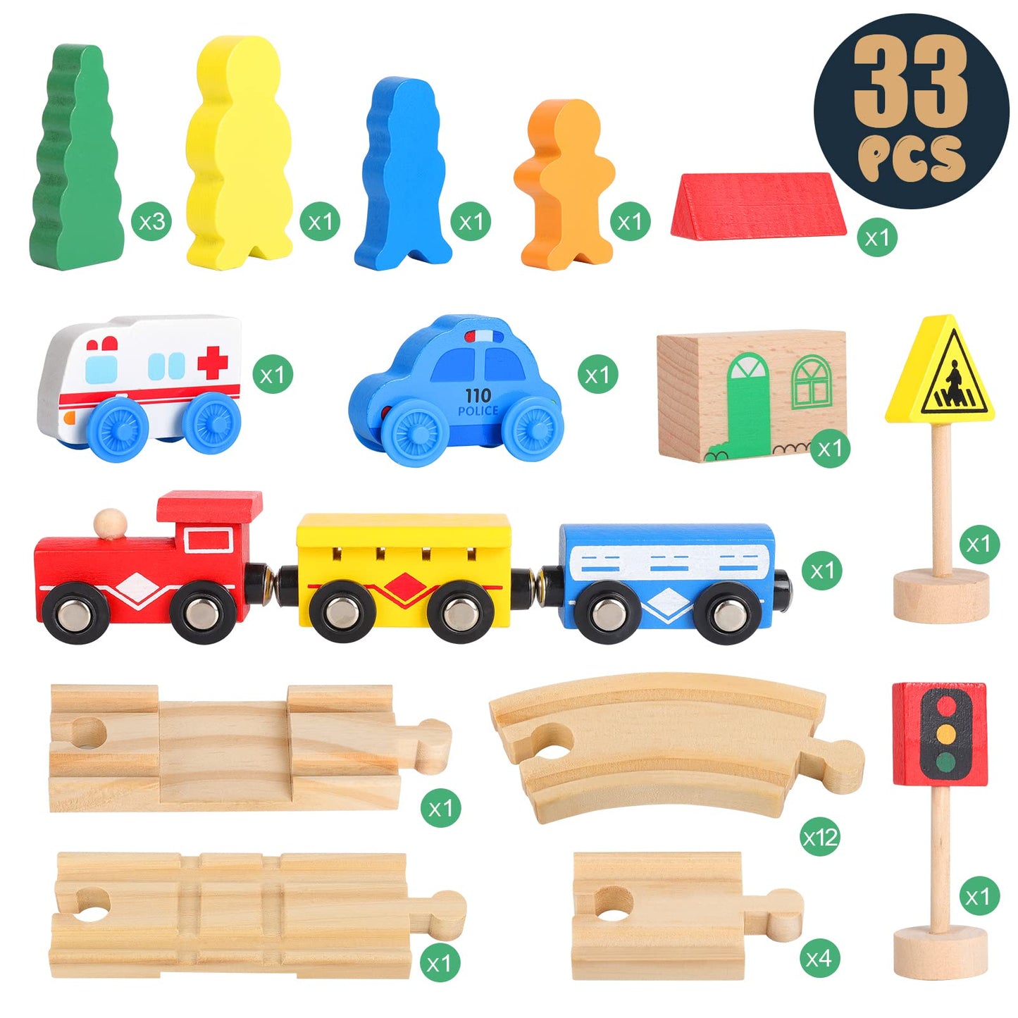 Wooden Train Tracks Toys For Toddler, 33 Pieces Magnetic Train With Wooden Tracks Fits For Thomas, Brio, Chuggington, Melissa An