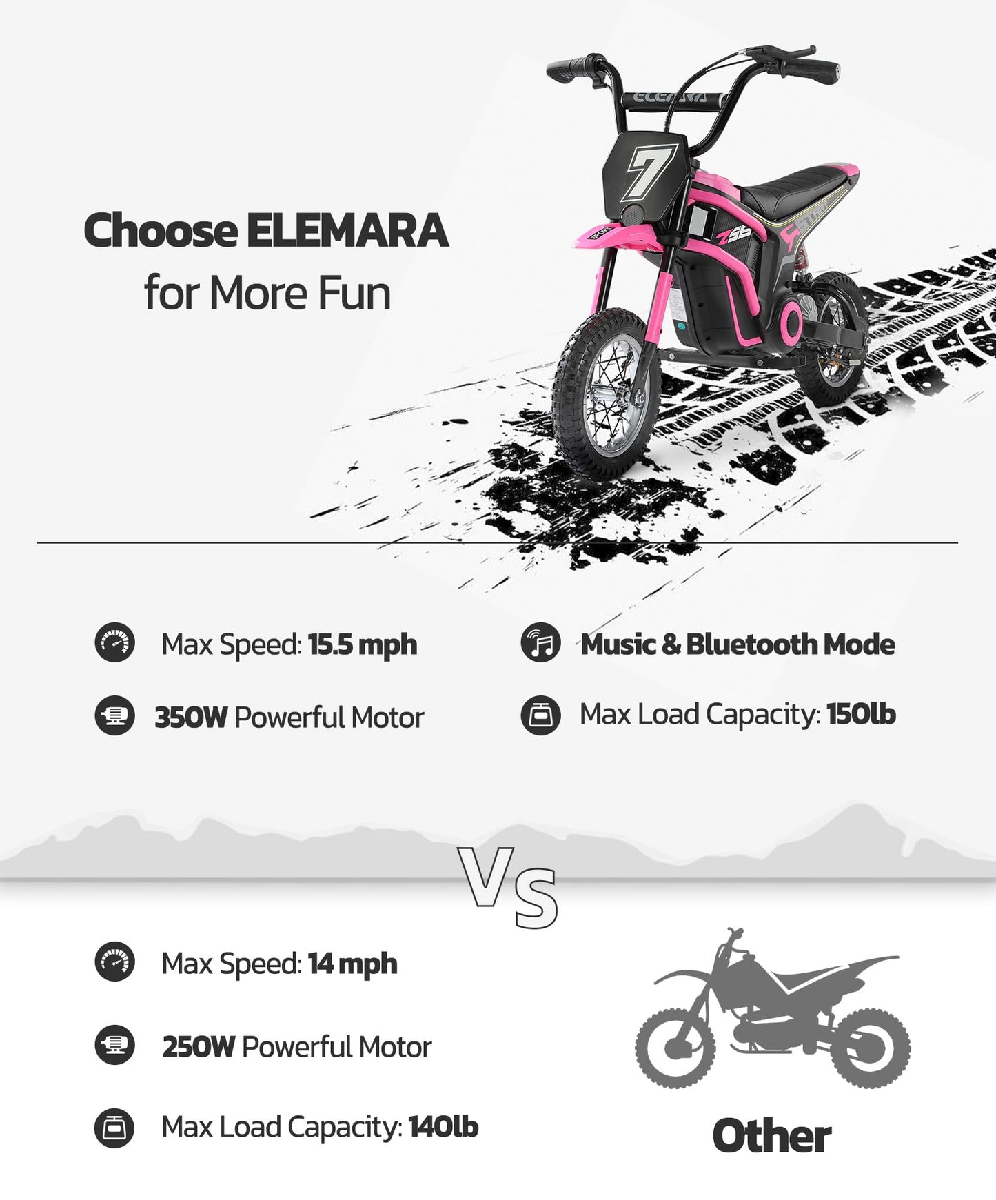 Elemara Electric Motorcycle For Kids, Dirt Bike Electric With Music & Bluetooth,350W Chain-Driven Motor,15.5 Mph & 150Lb Max,Twist-Grip Throttle & Hand-Operated Rear Brake,12' Air-Filled Tires-Pink