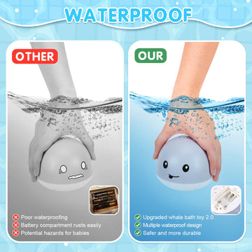 Whale Bath Toys Sprinkler, Light Up Bath Toys For Toddlers 1-3 2-4 Babies 6-12 12-18 Months, Easter Basket Stuffers Boys Girls First Birthday Gifts, Bath Whale Sprinkler Gray