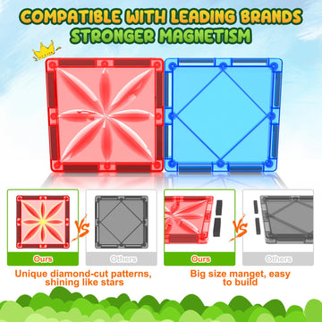 Diamond Magnetic Tiles Kids Toys For Toddlers Stem Magnetic Blocks Building Toys Preschool Sensory Montessori Learning Toys For