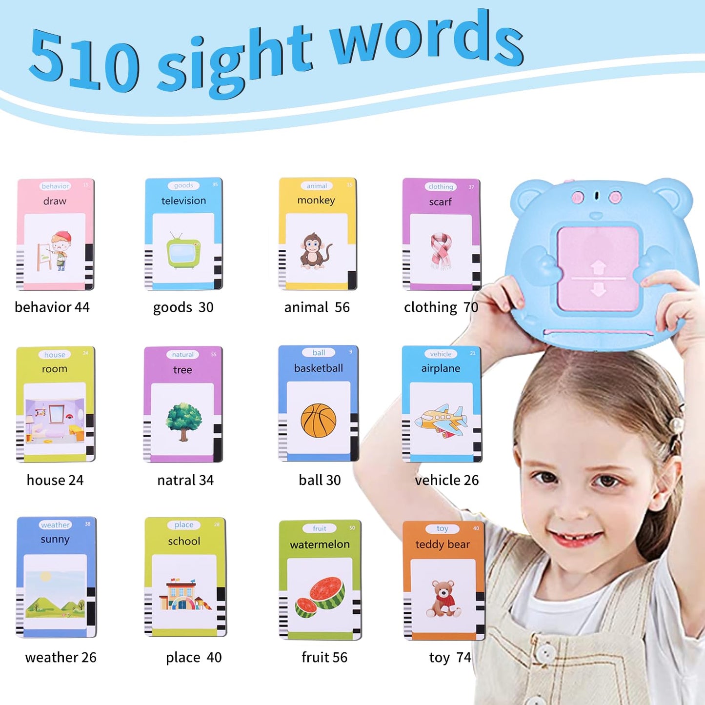 Talking Flash Cards Toddler Toys Pocket Speech For Toddlers 1-3, Talking Learning Flash Cards Educational Toys Sensory Toys Gift For Boys And Girls (510 Sight Words-Bear Blue)