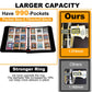 KarlyPro 990+Pockets Trading Card Holder Binder with Zipper for Y-G-O Cards  MTG  TCG Cards  990 Cards Capacity