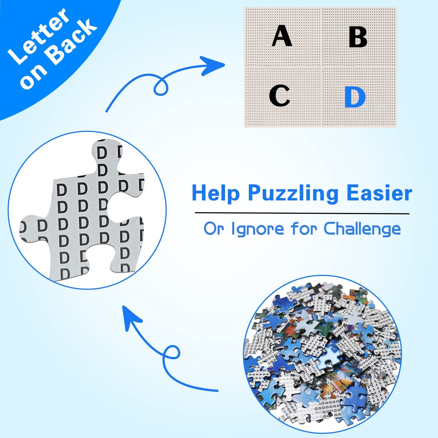 Huadada Jigsaw Puzzles For Adults 1000 Pieces, Windows In The World Fit Well Letter On Back No Dust, Hard Difficult Impossible Challenge Toy For Men Women Elders Seniors (27.5'X19.6'), 1:1 Poster