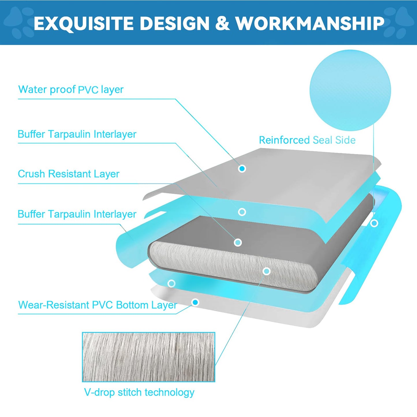 VOFiTNY Inflatable Floating Dock Air Platform Multi-Person Swim Water Mat with Rope Ladder, None-Slip Surface for Lake Beach (5f
