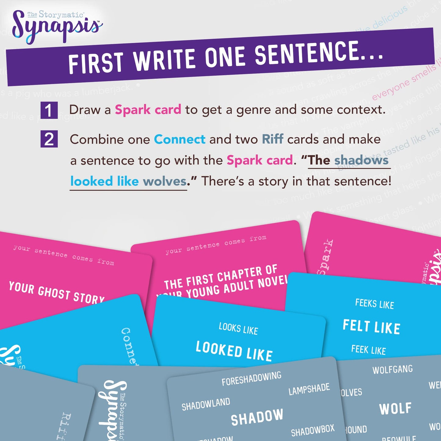 Storymatic Synapsis - Creative Writing Prompts for mature-themeds and Young Writers - Storytelling Game