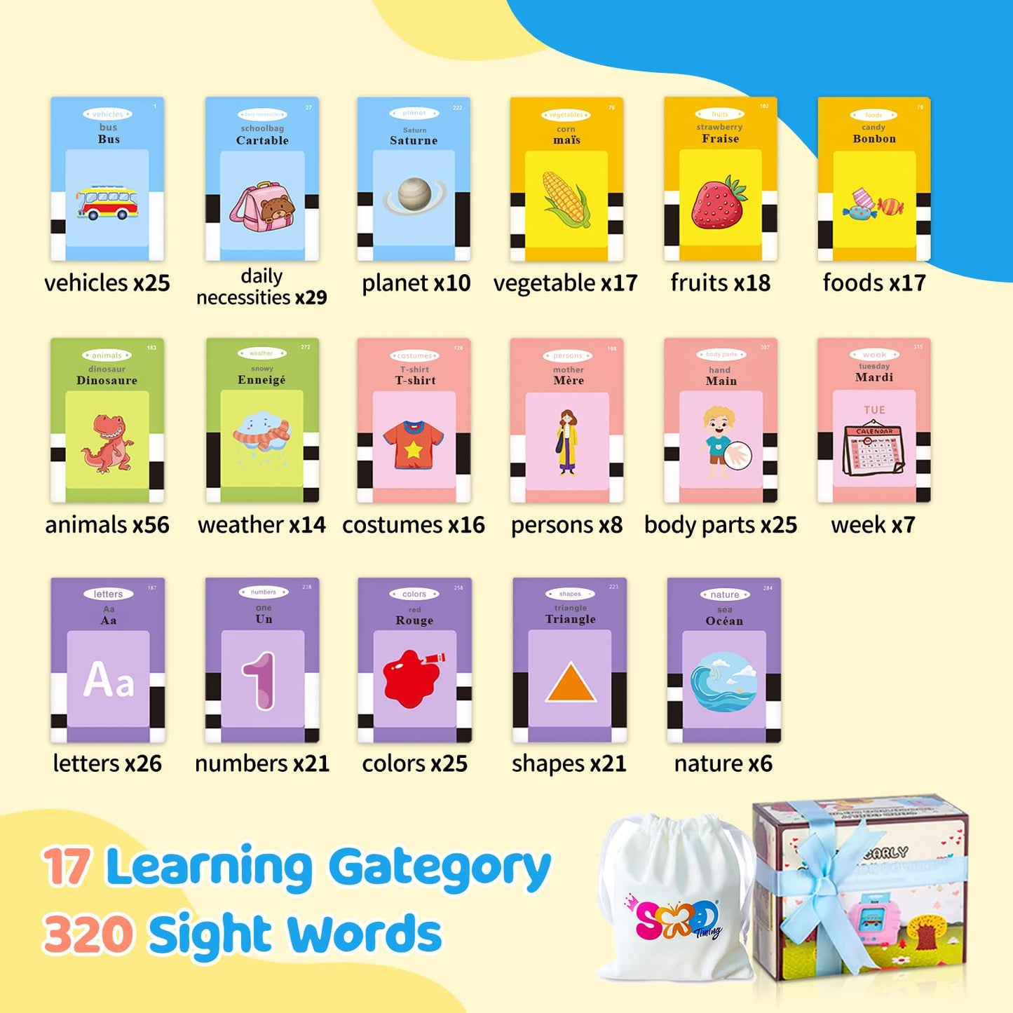 TimingSXD Bilingual Flash Cards - French & English Learning Toy, 4.72x3.54in, Blue, Ages 2+