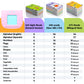 Qutz Abc Learning Flash Cards For Toddlers 2-4 Bilingual Spanish English, Autism Toys, Speech Therapy Toys, Educational Talking 275 Sight Words Cards For Boys And Girls,