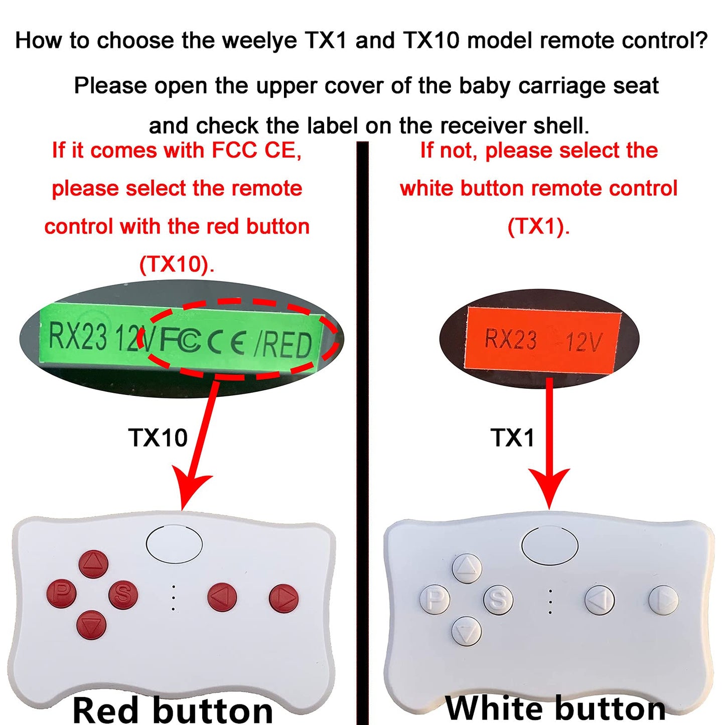 Jiaruixin 2.4G Bluetooth Remote Control Transmitter Children'S Electric Riding Toy Car Replacement Parts Red Button Remote Contr
