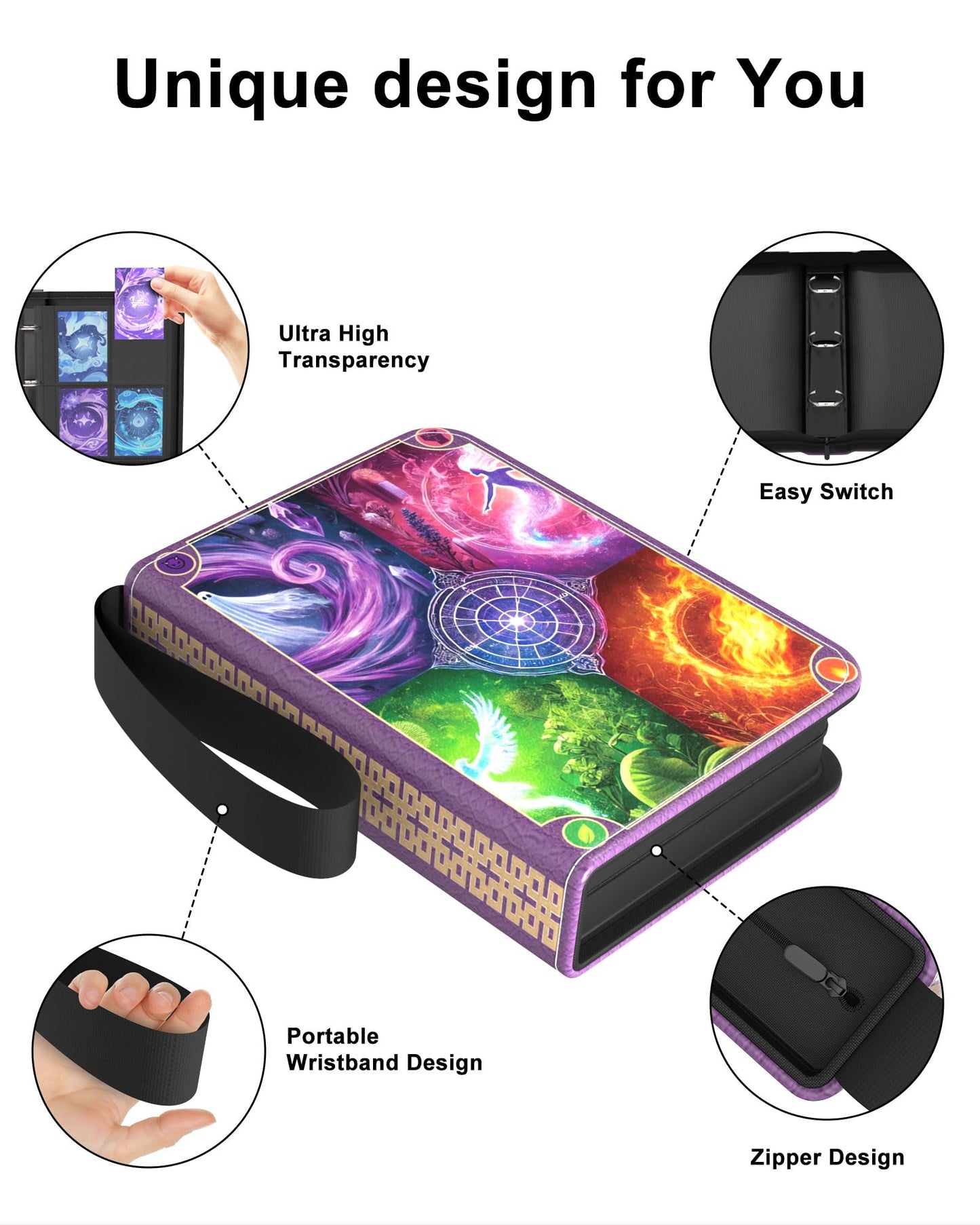 KWRNVO Card binder 4 Pocket  Trading Card Binder Hold 440 Cards With 55 Removable Sleeves  Portable Card Book Album with Zipper for Christmas Gifts