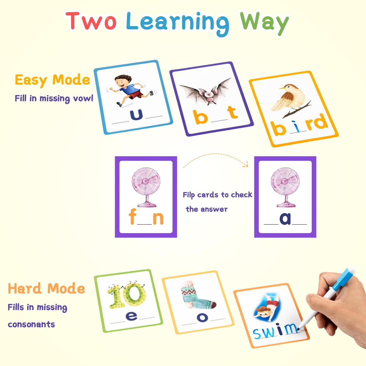 Alened Phonics Sight Words Flash Cards Kindergarten, Cvc Word Games Vowel Spelling Flashcards Learn To Read Write Montessori Edu
