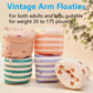 2-4 Pack Arm Floaties for Kids mature-themed - Vintage Striped Inflatable PVC Swimming Rings Pool Floats Arm Bands for Kids mature-themed Toddlers Children 3-5-6-12 Years (Blue+Green)