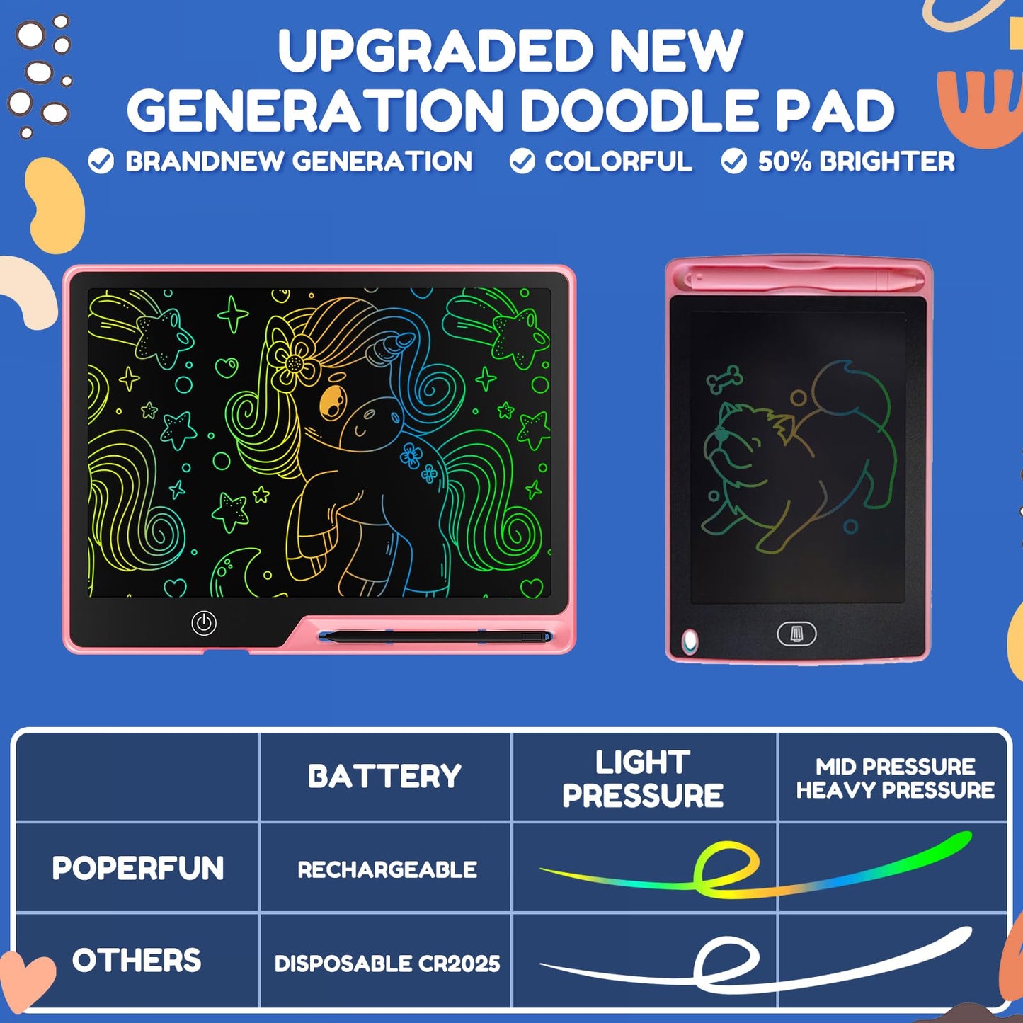 POPERFUN LCD Writing Tablet for Kids, Rechargeable Doodle Board Toys Gifts for 3-8 Year Old Girls Boys, 13 Inch Colorful Board D