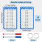 Catephe Subtraction Flashcards 0-12, 13 Pcs Subtraction Chart Math Flashcards, Subtraction Math Game, Times Table Flash Cards Wi