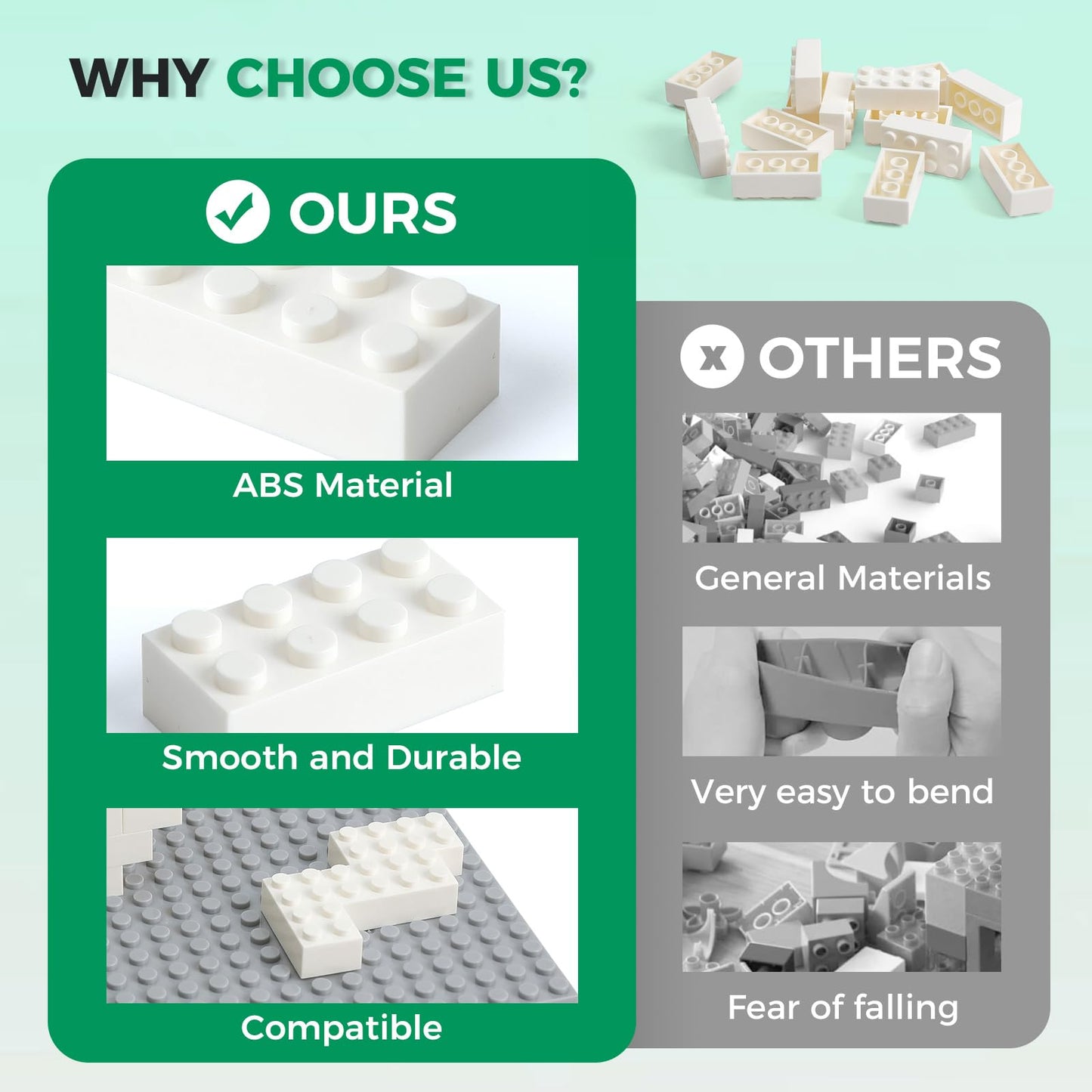 HUIZDQ 500 Piece Classic Building Bricks and 1 Gray Baseplate  2x4 Bricks Bulk Creative Building Toys  Blocks Bulk for Kids Ages 6+  White