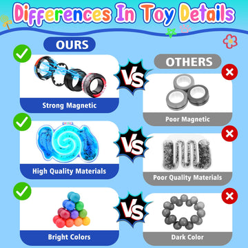 Cevioce 10Pcs Fidget Toys Adults Pack,Stocking Stuffers For Teens Boys Girls,Autism Sensory Toys With Fidget Spinner Slug Magnetic Rings,Squishy Fidget Toys Adhd Stress Relief,Party Favor For Kid-Bb