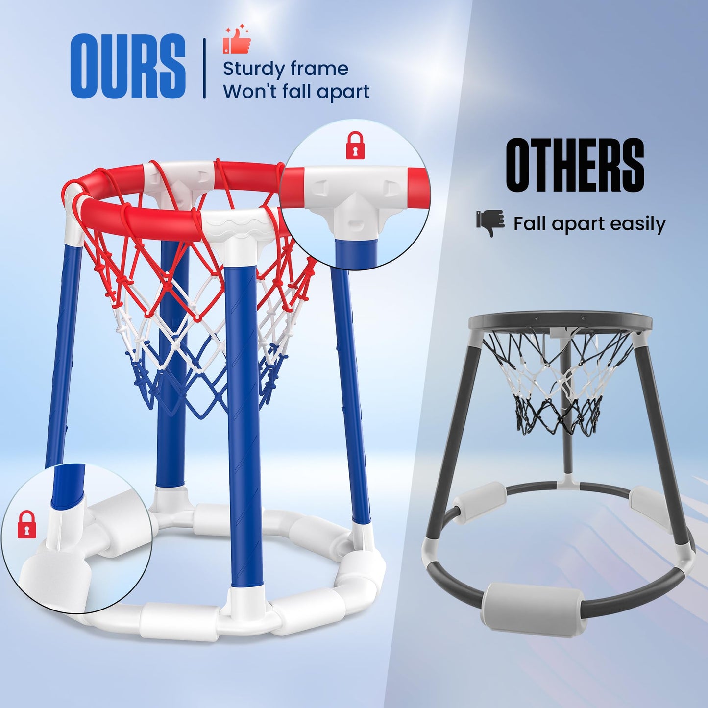 Chmywj Pool Basketball Hoop Pool Games Pool Toys With 2 Basketballs Floating Basketball Hoop For Pool For Kids & Adults Indoor O