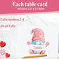 Bunco Valentine'S Day Theme Set. Gnome Vday Themed Bunco Game Kit Includes Score Sheet, Tally Sheet, Ghost Player, Bunco Card. F