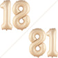 Katchon, Coffee Brown 18 Number Balloon - 40 Inch, | Brown 18 Balloon Numbers For Coffee Birthday Decorations, 18Th Birthday Decorations For Girls | Safari Theme Party, Brown Birthday Decorations