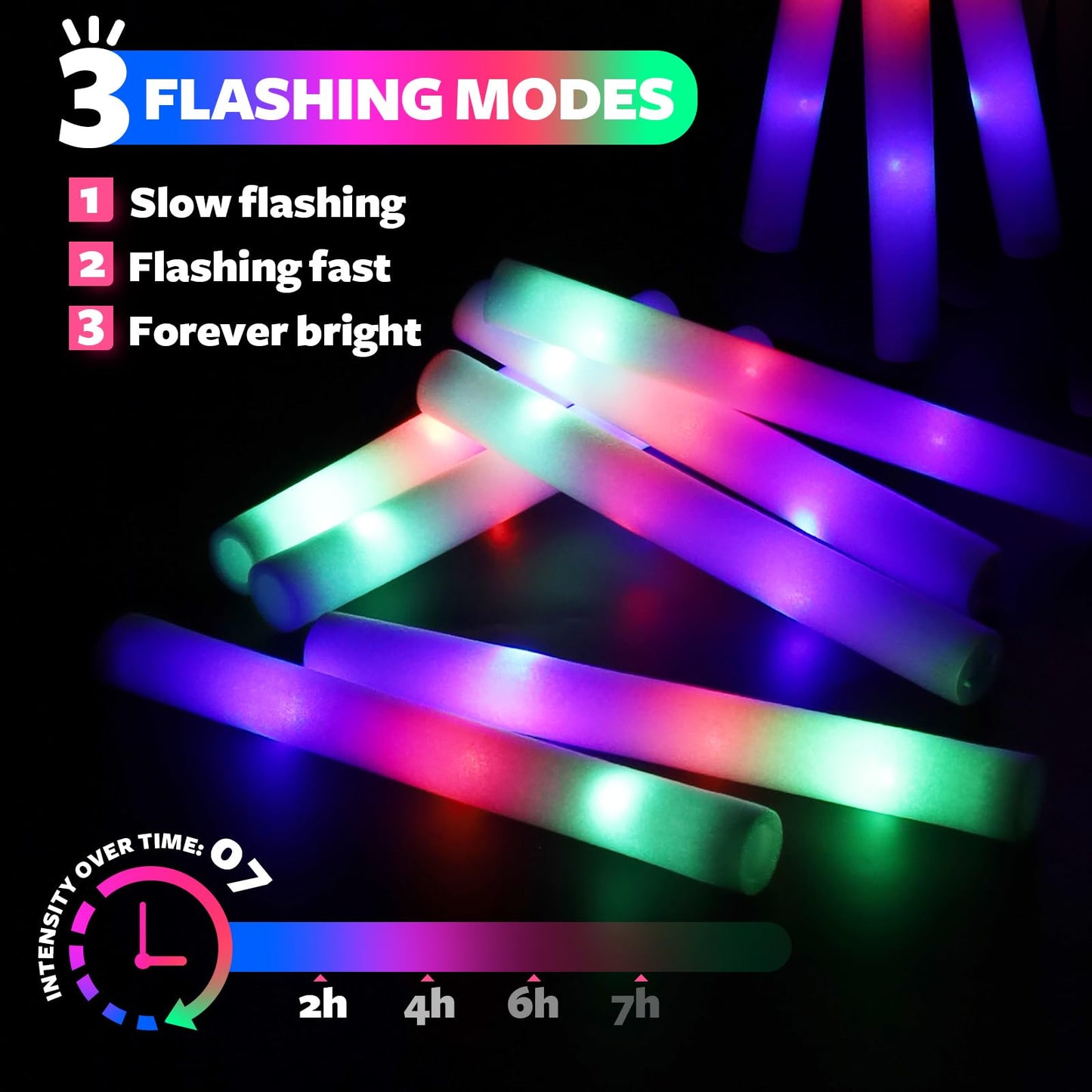 Wellent 107 Pcs Led Foam Glow Sticks, Bulk Glow Sticks, Glow In The Dark Party Supplies With 3 Modes Colorful Flashing, Neon Par